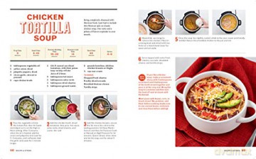 Stepbystep Instant Pot Cookbook - Jeffrey Eisner [KSIĄŻKA]