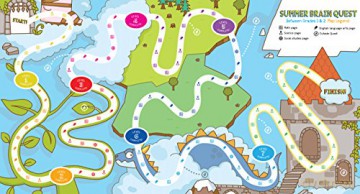 Summer Brain Quest Between Grades 1 2 [KSIĄŻKA]