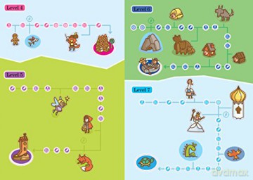 Summer Brain Quest Between Grades 1 2 [KSIĄŻKA]