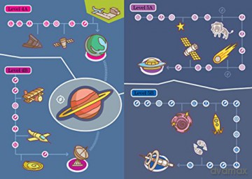 Summer Brain Quest Between Grades 2 3 [KSIĄŻKA]