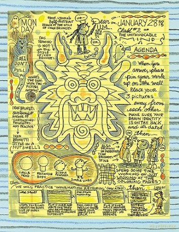 Syllabus - Lynda Barry [KSIĄŻKA]
