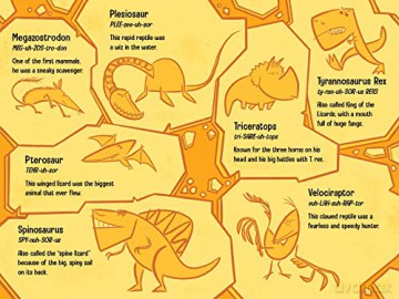Tea Time For Dinosaurs - A J Smith [KSIĄŻKA]
