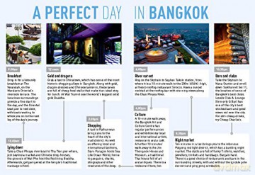 Thailand [KSIĄŻKA]