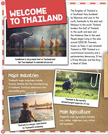 Thailand - Jane Hinchey [KSIĄŻKA]
