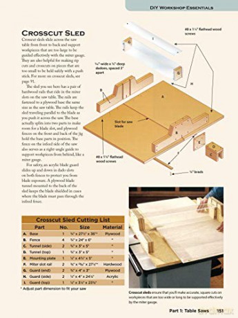 The Complete Table Saw Book Revis - Marshall Chris [KSIĄŻKA]