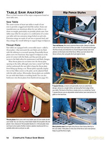 The Complete Table Saw Book Revis - Marshall Chris [KSIĄŻKA]