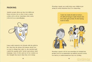 The Kids Guide To Dealing With Autism - Franklin Watts [KSIĄŻKA]
