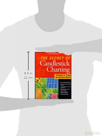 The Secret Of Candlestick Charting [KSIĄŻKA]