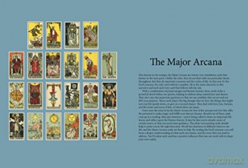 The Tales Behind Tarot - Alison Davies [KSIĄŻKA]