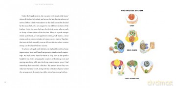 This Is Not A Cookbook - Flynn Mcgarry [KSIĄŻKA]
