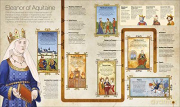Timelines Of Everyone [KSIĄŻKA]