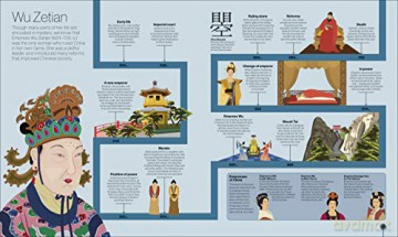 Timelines Of Everyone [KSIĄŻKA]