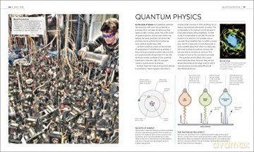 Timelines Of Science [KSIĄŻKA]