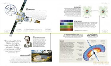 Timelines Of Science [KSIĄŻKA]