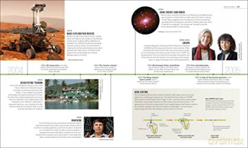 Timelines Of Science [KSIĄŻKA]
