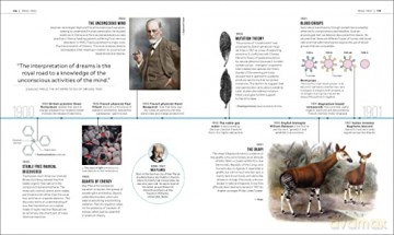 Timelines Of Science [KSIĄŻKA]