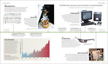 Timelines Of Science [KSIĄŻKA]