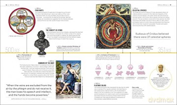 Timelines Of Science [KSIĄŻKA]