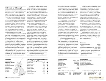Times Good University Guide 2024 - Zoe Thomas [KSIĄŻKA]