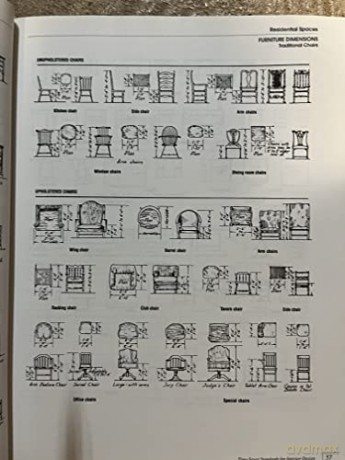 Time-Saver Standards For Interior Design - Dechiara [KSIĄŻKA]