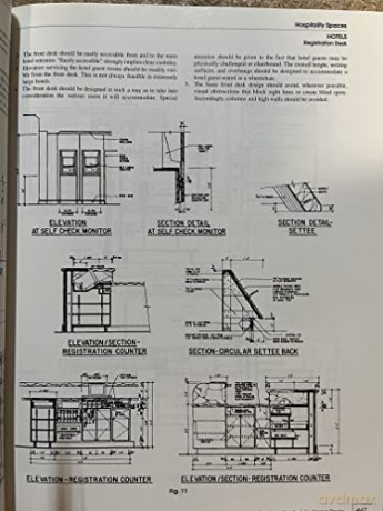 Time-Saver Standards For Interior Design - Dechiara [KSIĄŻKA]