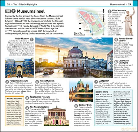 Top 10 Berlin 2024 [KSIĄŻKA]