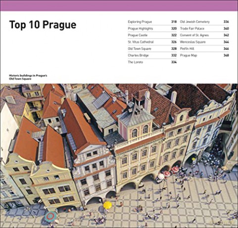 Top 10 European Cities [KSIĄŻKA]