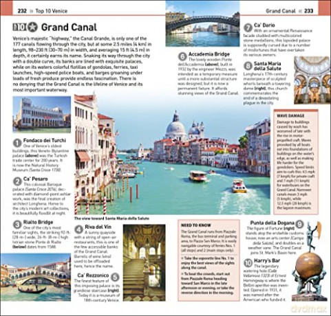 Top 10 European Cities [KSIĄŻKA]