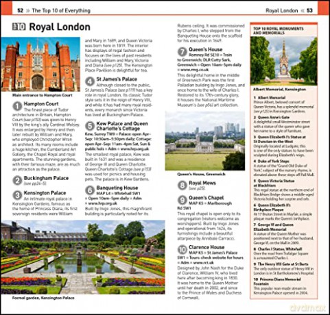 Top 10 London 2024 [KSIĄŻKA]