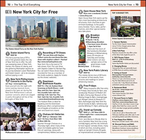 Top 10 New York City 2024 [KSIĄŻKA]