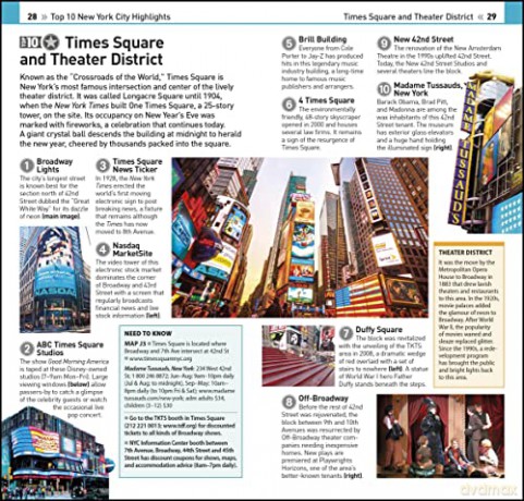 Top 10 New York City 2024 [KSIĄŻKA]