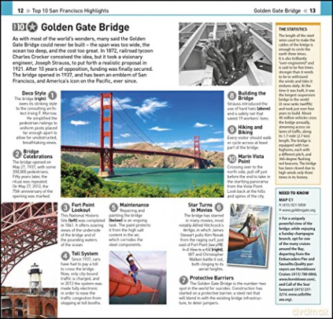 Top 10 San Francisco 2024 [KSIĄŻKA]
