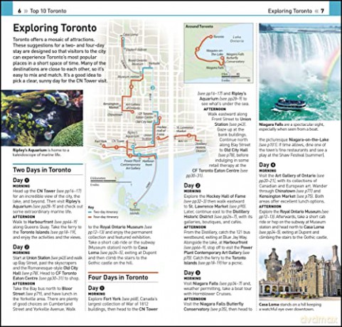 Top 10 Toronto - Dk Eyewitness [KSIĄŻKA]