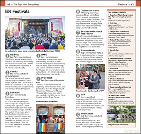 Top 10 Toronto - Dk Eyewitness [KSIĄŻKA]