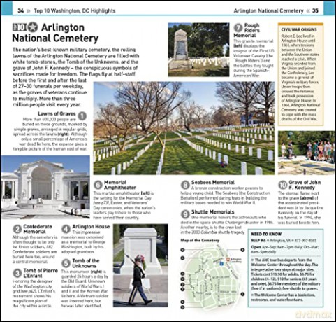 Top 10 Washington Dc 2024 [KSIĄŻKA]
