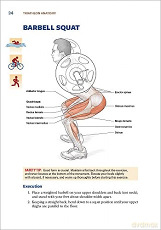 Triathlon Anatomy - Mark Klion [KSIĄŻKA]