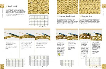 Tunisian Crochet Stitch Dictionary - Anna Nikipirowicz [KSIĄŻKA]