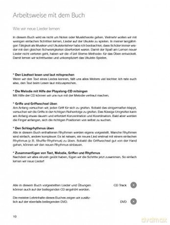 Ukulelefieber Das Geniale Lehrbuch - Kurt Meimer [KSIĄŻKA]