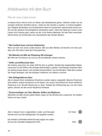 Ukulelefieber Das Geniale Lehrbuch - Kurt Meimer [KSIĄŻKA]