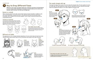 Ultimate Guide To Drawing Manga Action - Genkosha Studio [KSIĄŻKA]
