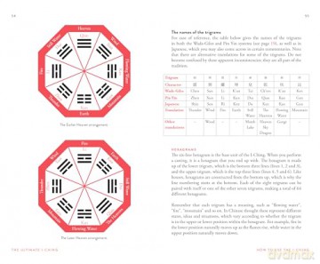 Ultimate I Ching - Antony Cummins [KSIĄŻKA]