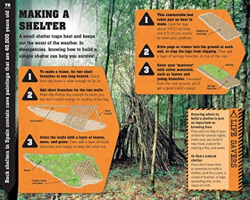 Ultimate Survival Guide For Kids - Rob Colson [KSIĄŻKA]