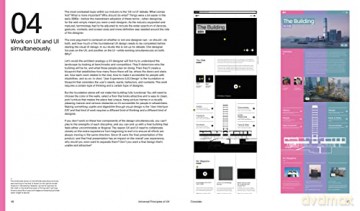 Universal Principles Of Ux - Irene Pereyra [KSIĄŻKA]
