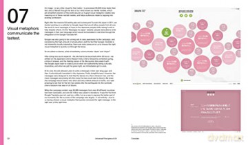 Universal Principles Of Ux - Irene Pereyra [KSIĄŻKA]