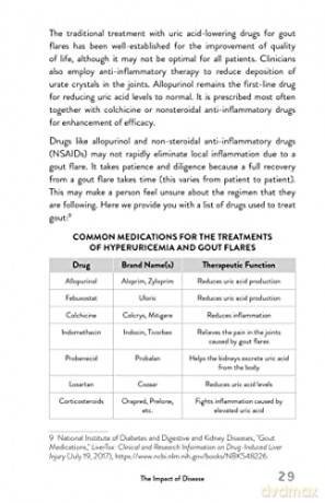 Uric Acid Handbook - Urvashi Guha [KSIĄŻKA]