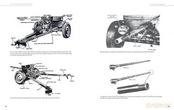 Us 37mm Gun In World War Ii [KSIĄŻKA]