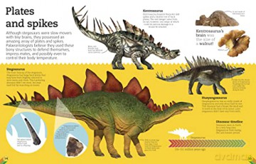 Utterly Amazing Dinosaur - Dustin Growick [KSIĄŻKA]