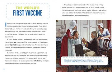 Vaccine Breakthroughs - Heather E Schwartz [KSIĄŻKA]