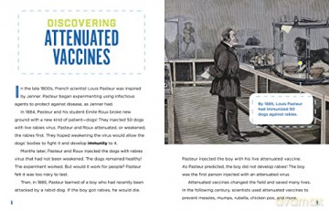 Vaccine Breakthroughs - Heather E Schwartz [KSIĄŻKA]