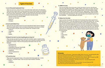 Vaccine Is Like A Memory - Rajani Larocca [KSIĄŻKA]